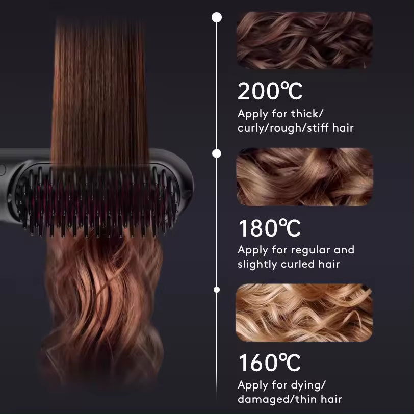 2-in-1 Wireless Hair Straightener Brush | Fast Heating Portable Hot Curler