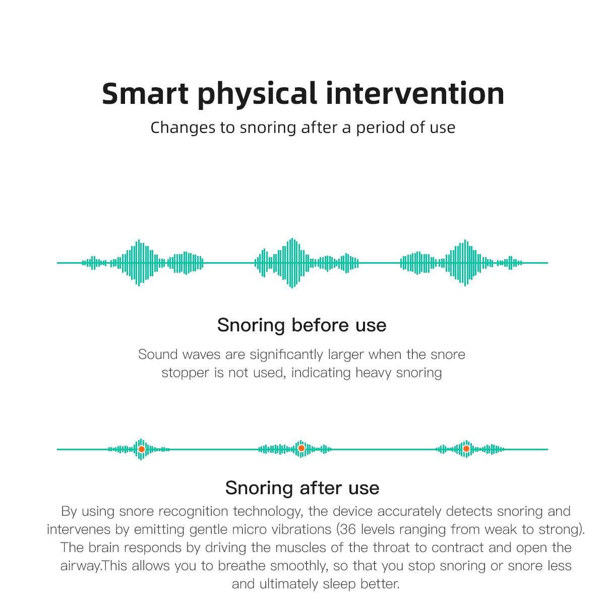 24 Hours Bluetooth Anti-Snoring Device