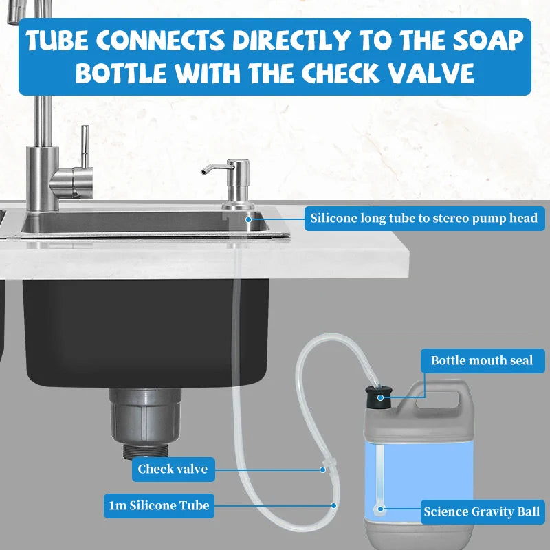 Kitchen Sink Liquid Soap Dispenser Pump