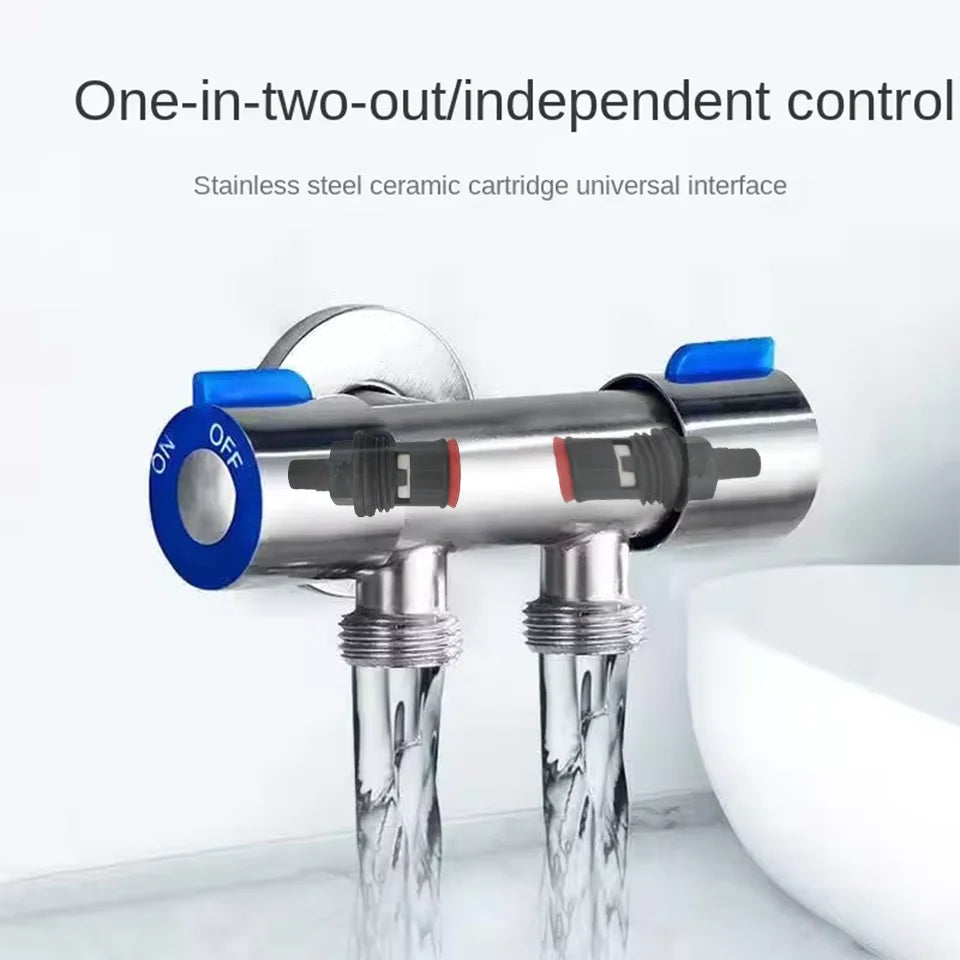1 Inlet and 2 Outlet Dual Control Handle