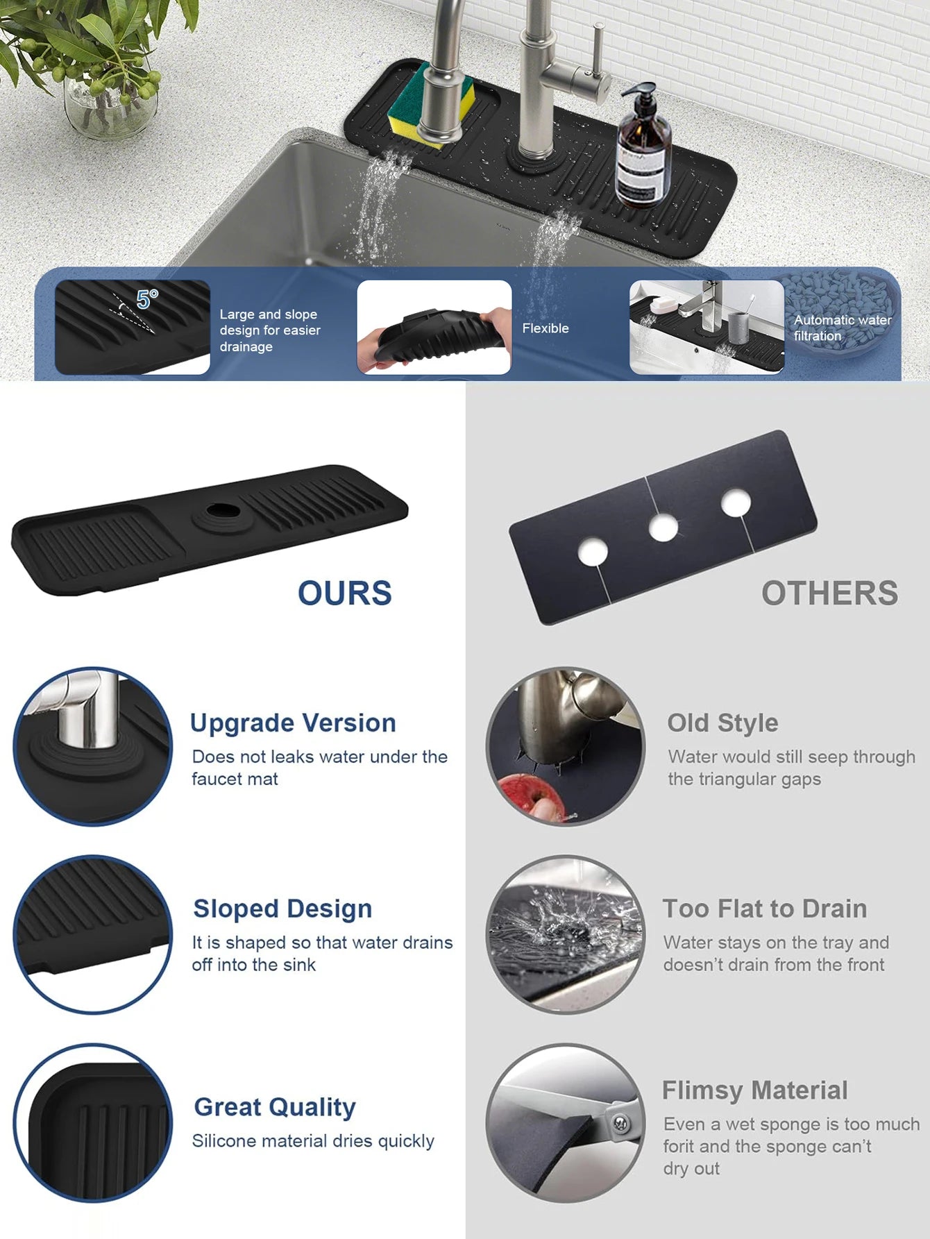 Leeseph Kitchen Silicone Sink Faucet