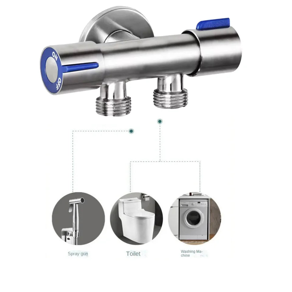 1 Inlet and 2 Outlet Dual Control Handle