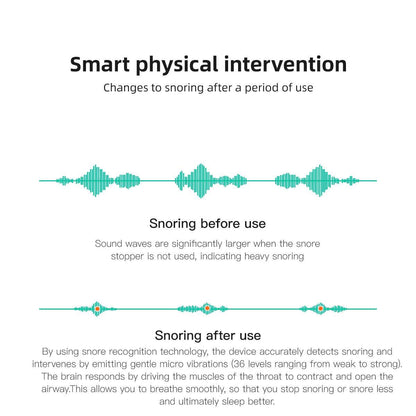 24 Hours Bluetooth Anti-Snoring Device