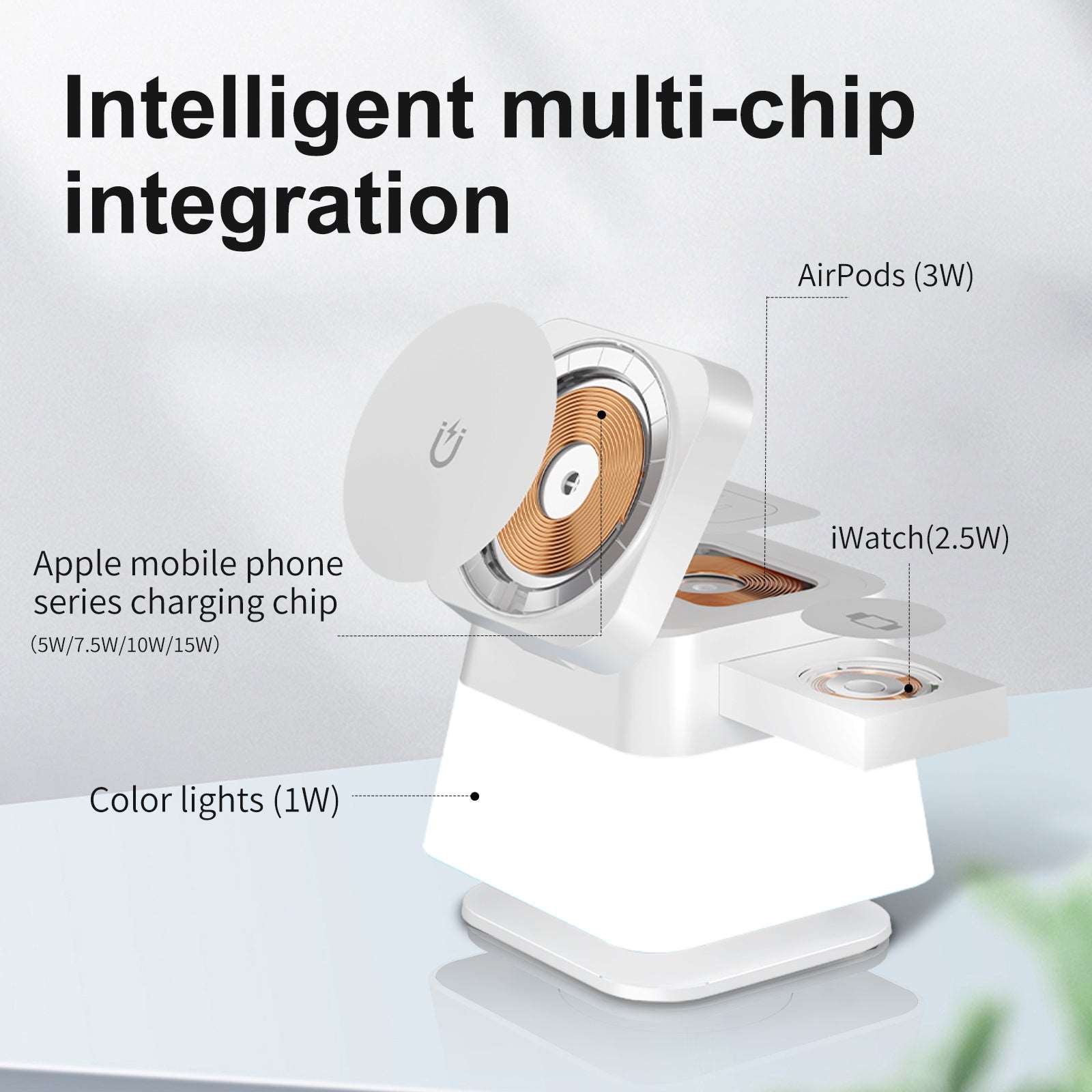 4-in-1 Rotatable Wireless Charger Stand