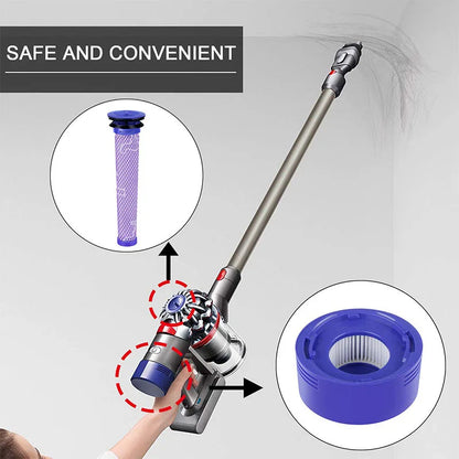 For Dyson V7 V8 Cordless Vacuum Cleaners Replacement