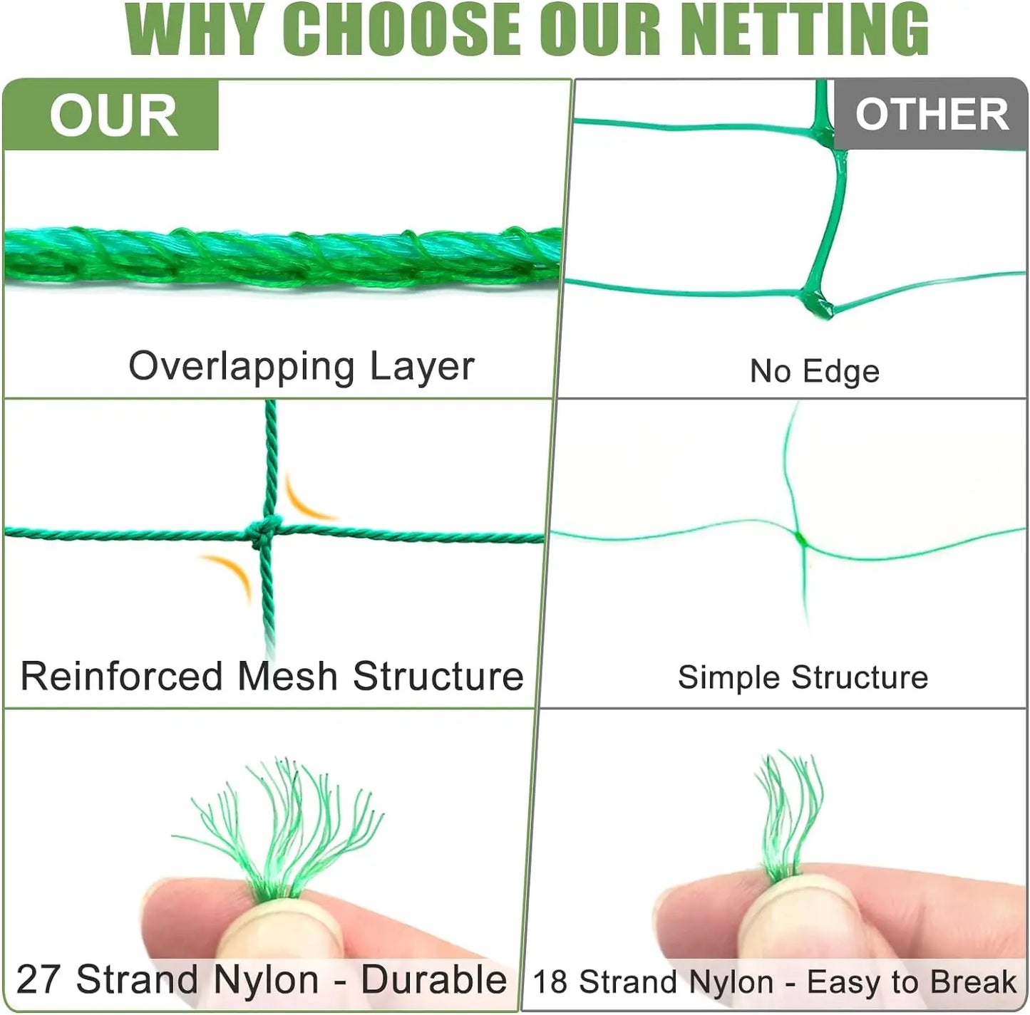 Green Nylon Garden Trellis Netting for Climbing Plants Heavy Duty