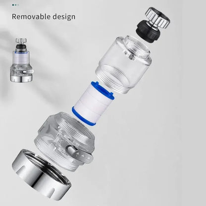Baokemo 360 Rotating Water Purifier Filter Tap