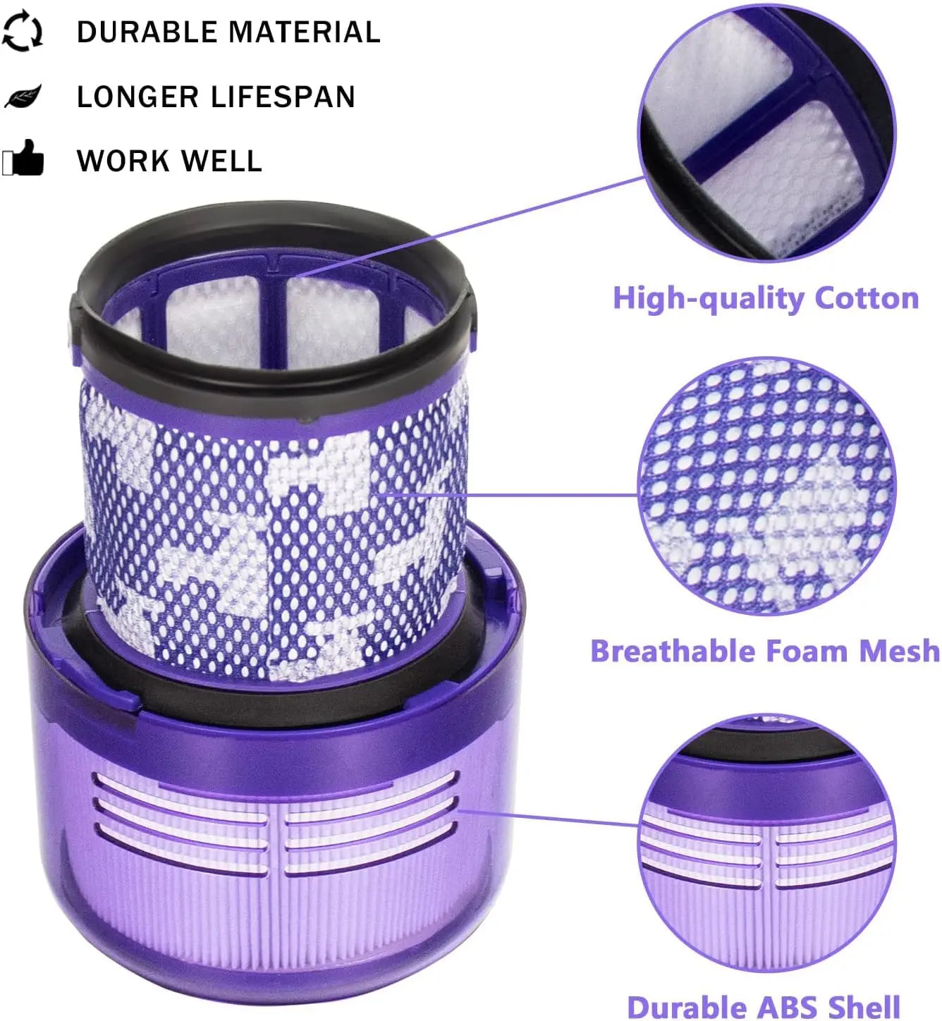 HEPA Filter Replacement Parts For Dyson V11 Torque Drive
