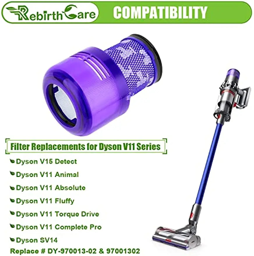 Washable Dyson V11 V15 filter Hepa Filter Vacuum cleaner