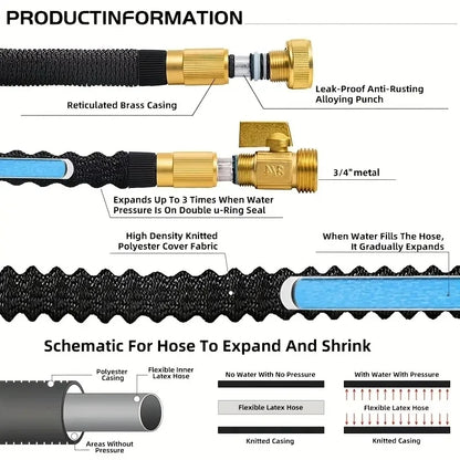 High Pressure Expandable Garden Hose with Sprinkler Head