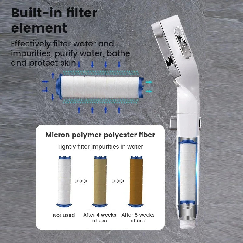 High Pressure Shower Head Water Saving