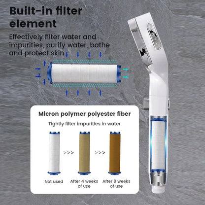 High Pressure Shower Head Water Saving