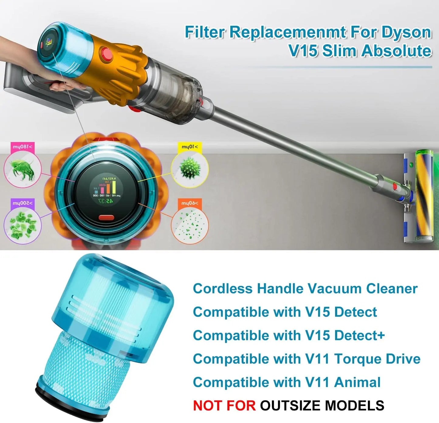 Washable Dyson V11 V15 filter Hepa Filter Vacuum cleaner