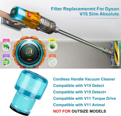 Washable Dyson V11 V15 filter Hepa Filter Vacuum cleaner