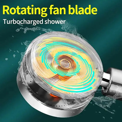 Propeller Shower Head Rainfall High Preassure