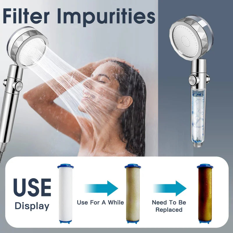 360 Degrees Rotation Turbo Fan Shower Head High Pressure