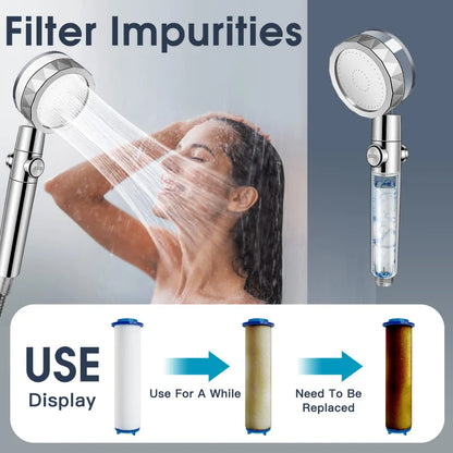 360 Degrees Rotation Turbo Fan Shower Head High Pressure
